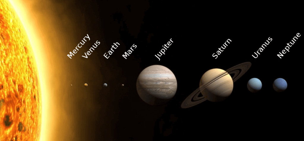 Solar System in Marathi