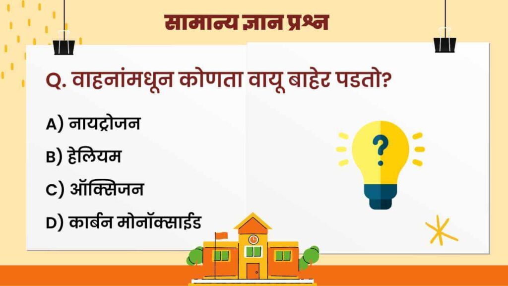 GK Questions in Marathi with Answers