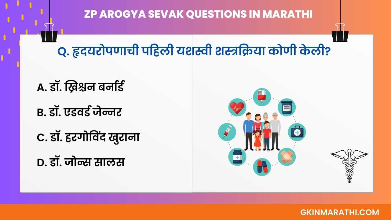 Arogya Sevak Sevak Question Paper in Marathi