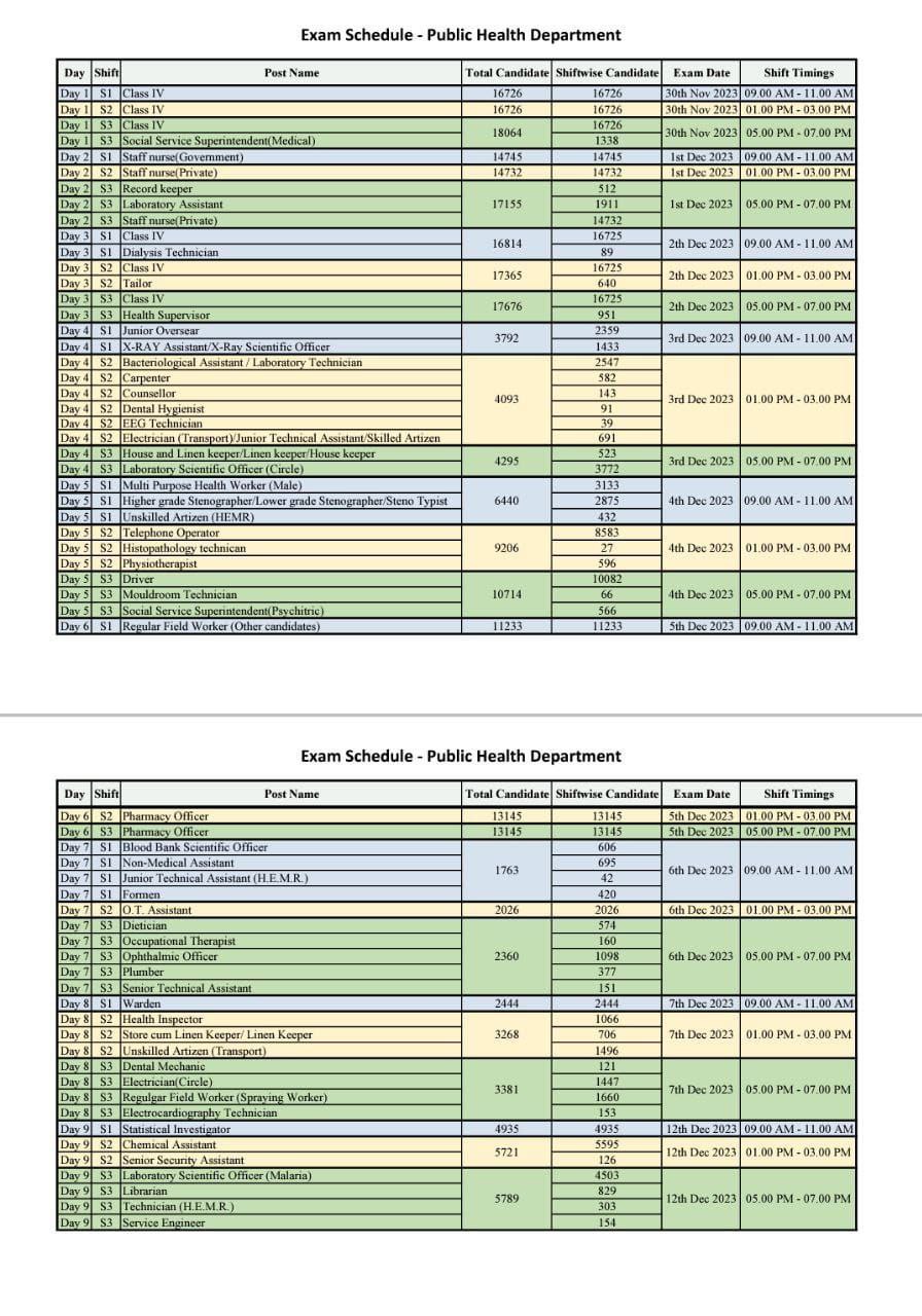 Arogya Bharti 2023 timetable download