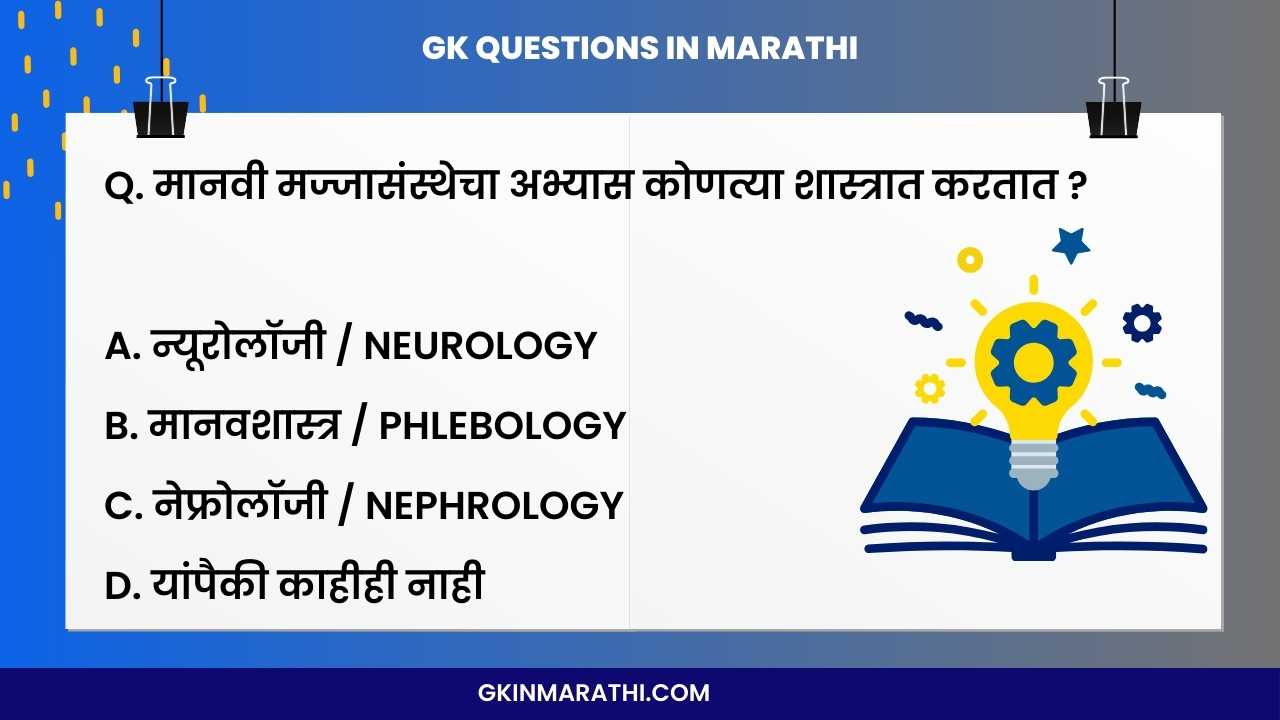 Janral nolej question in marathi