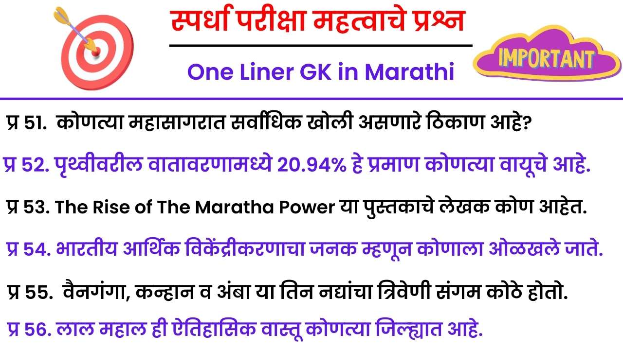 One Liner GK in Marathi